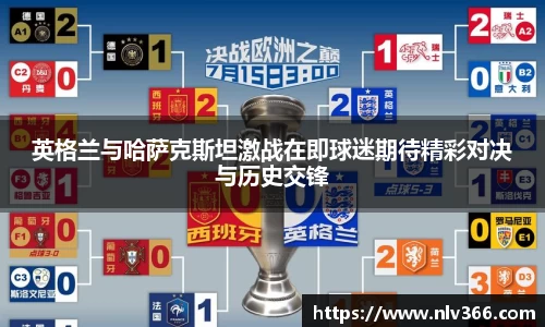 英格兰与哈萨克斯坦激战在即球迷期待精彩对决与历史交锋